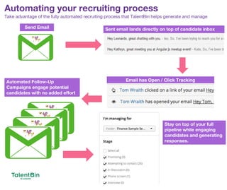 Automating your recruiting process
27
Take advantage of the fully automated recruiting process that TalentBin helps generate and manage
Send Email
Email has Open / Click TrackingAutomated Follow-Up
Campaigns engage potential
candidates with no added effort
Stay on top of your full
pipeline while engaging
candidates and generating
responses.
Sent email lands directly on top of candidate inbox
 