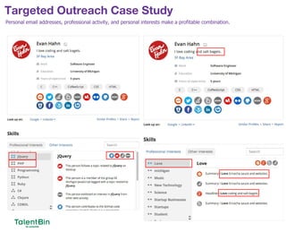Targeted Outreach Case Study
39
Personal email addresses, professional activity, and personal interests make a profitable combination.
 