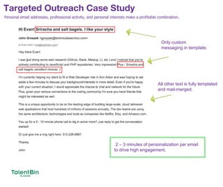 Targeted Outreach Case Study
40
Personal email addresses, professional activity, and personal interests make a profitable combination.
Only custom
messaging in template.
All other text is fully templated
and mail-merged.
2 – 3 minutes of personalization per email
to drive high engagement.
 