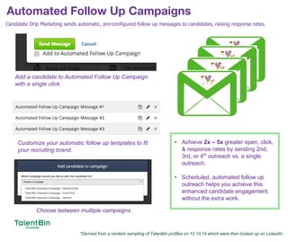 Automated Follow Up Campaigns
56
Candidate Drip Marketing sends automatic, pre-configured follow up messages to candidates, raising response rates.
Add a candidate to Automated Follow Up Campaign
with a single click.
Customize your automatic follow up templates to fit
your recruiting brand.
*Derived from a random sampling of TalenBin profiles on 12.10.14 which were then looked up on LinkedIn.
• Achieve 2x – 5x greater open, click,
& response rates by sending 2nd,
3rd, or 4th
outreach vs. a single
outreach.
• Scheduled, automated follow up
outreach helps you achieve this
enhanced candidate engagement,
without the extra work.
Choose between multiple campaigns.
 