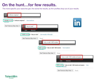 On the hunt…for few results.
The more specific your searches get, the worse the results, as thin profiles drop out of your results.
 