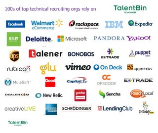 82
100s of top technical recruiting orgs rely on
 