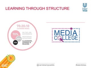 #talentbites 
LEARNING THROUGH STRUCTURE 
@carriebampoaddo 
 