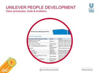 #talentbites 
UNILEVER PEOPLE DEVELOPMENT 
Clear processes, tools & enablers 
@carriebampoaddo 
 