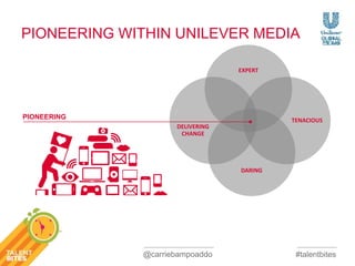PIONEERING WITHIN UNILEVER MEDIA 
#talentbites 
@carriebampoaddo 
EXPERT 
TENACIOUS 
DARING 
DELIVERING 
CHANGE 
PIONEERING 
 