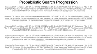 Probabilistic Search Progression
(Francais OR French) Java (JSP OR Ant OR MQ OR MQSeries OR Oracle OR AIX OR XML OR Websphere) ("Big 5" OR
"Big 4" OR Accenture OR Deloitte OR Ernst OR "E&Y" OR PwC OR "Price Waterhouse" OR PriceWaterhouse OR KPMG)
(PeopleSoft OR SAP OR Siebel) insurance (Tomcat OR Weblogic OR SQL) (process OR processes)
(Francais OR French) Java (JSP OR Ant OR MQ OR MQSeries OR Oracle OR AIX OR XML OR Websphere) -("Big 5" OR
"Big 4" OR Accenture OR Deloitte OR Ernst OR "E&Y" OR PwC OR "Price Waterhouse" OR PriceWaterhouse OR KPMG)
(PeopleSoft OR SAP OR Siebel) insurance (Tomcat OR Weblogic OR SQL) (process OR processes)
(Francais OR French) Java (JSP OR Ant OR MQ OR MQSeries OR Oracle OR AIX OR XML OR Websphere) ("Big 5" OR
"Big 4" OR Accenture OR Deloitte OR Ernst OR "E&Y" OR PwC OR "Price Waterhouse" OR PriceWaterhouse OR KPMG) -
(PeopleSoft OR SAP OR Siebel) insurance (Tomcat OR Weblogic OR SQL) (process OR processes)
(Francais OR French) Java (JSP OR Ant OR MQ OR MQSeries OR Oracle OR AIX OR XML OR Websphere) ("Big 5" OR
"Big 4" OR Accenture OR Deloitte OR Ernst OR "E&Y" OR PwC OR "Price Waterhouse" OR PriceWaterhouse OR KPMG)
(PeopleSoft OR SAP OR Siebel) -insurance (Tomcat OR Weblogic OR SQL) (process OR processes)
(Francais OR French) Java (JSP OR Ant OR MQ OR MQSeries OR Oracle OR AIX OR XML OR Websphere) ("Big 5" OR
"Big 4" OR Accenture OR Deloitte OR Ernst OR "E&Y" OR PwC OR "Price Waterhouse" OR PriceWaterhouse OR KPMG)
(PeopleSoft OR SAP OR Siebel) insurance -(Tomcat OR Weblogic OR SQL) (process OR processes)
 