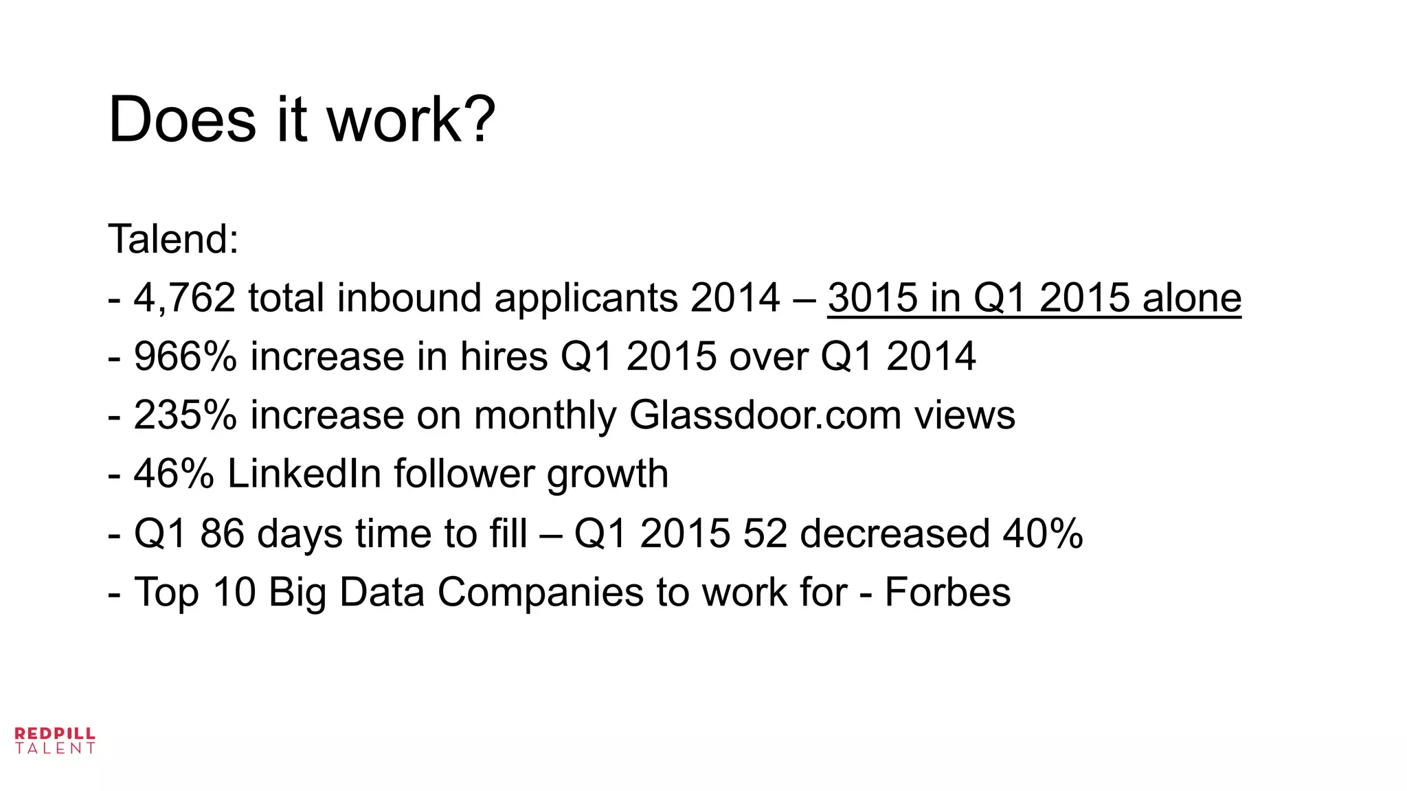 Does it work? 

Talend:
-  4,762 total inbound applicants 2014 – 3015 in Q1 2015 alone
-  966% increase in hires Q1 2015 over Q1 2014
-  235% increase on monthly Glassdoor.com views
-  46% LinkedIn follower growth
-  Q1 86 days time to fill – Q1 2015 52 decreased 40%
-  Top 10 Big Data Companies to work for - Forbes
 