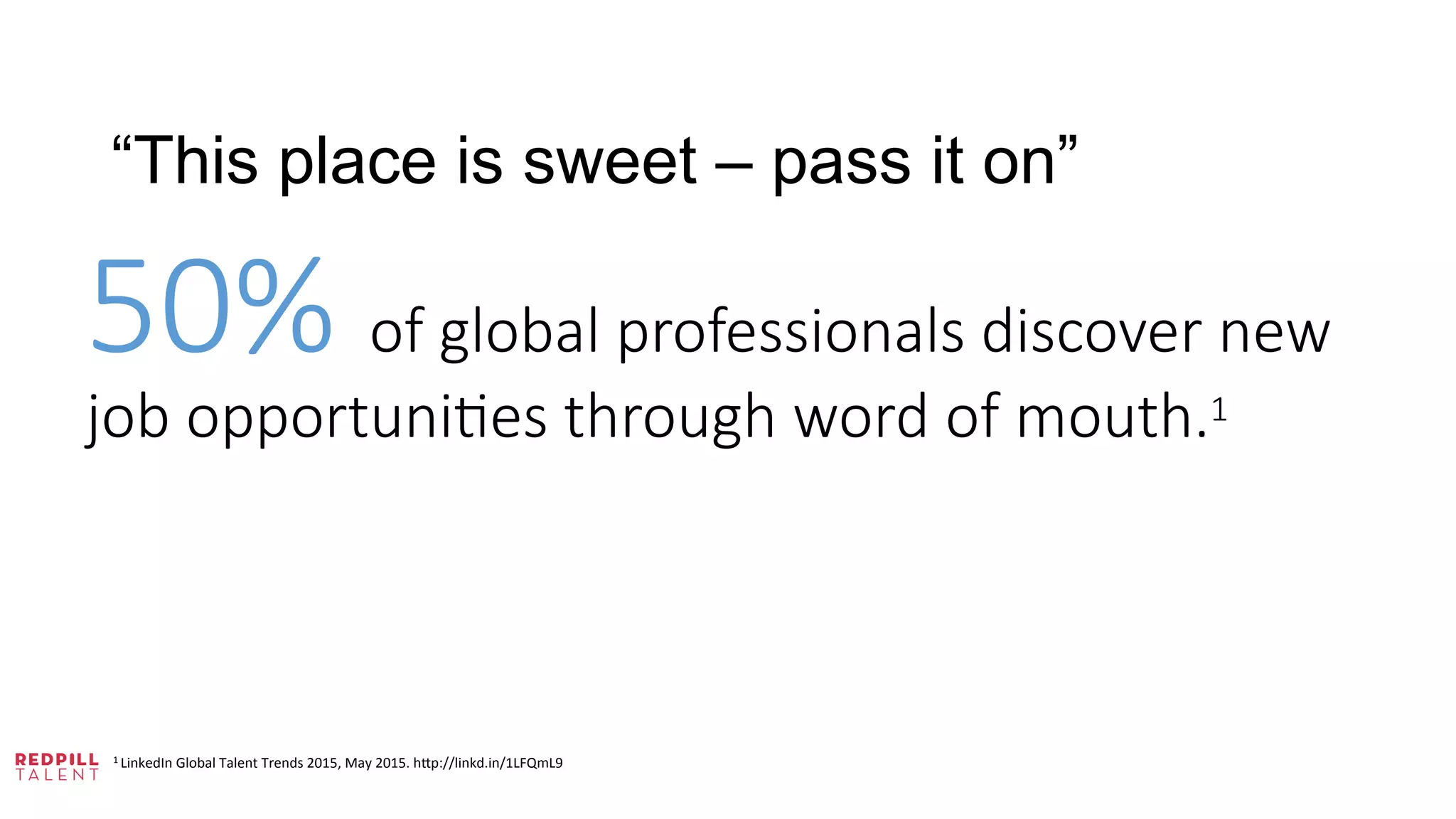 1	
  LinkedIn	
  Global	
  Talent	
  Trends	
  2015,	
  May	
  2015.	
  hIp://linkd.in/1LFQmL9	
  
50%  of  global  professionals  discover  new  
job  opportuni9es  through  word  of  mouth.1	
  	
  
“This place is sweet – pass it on”
 