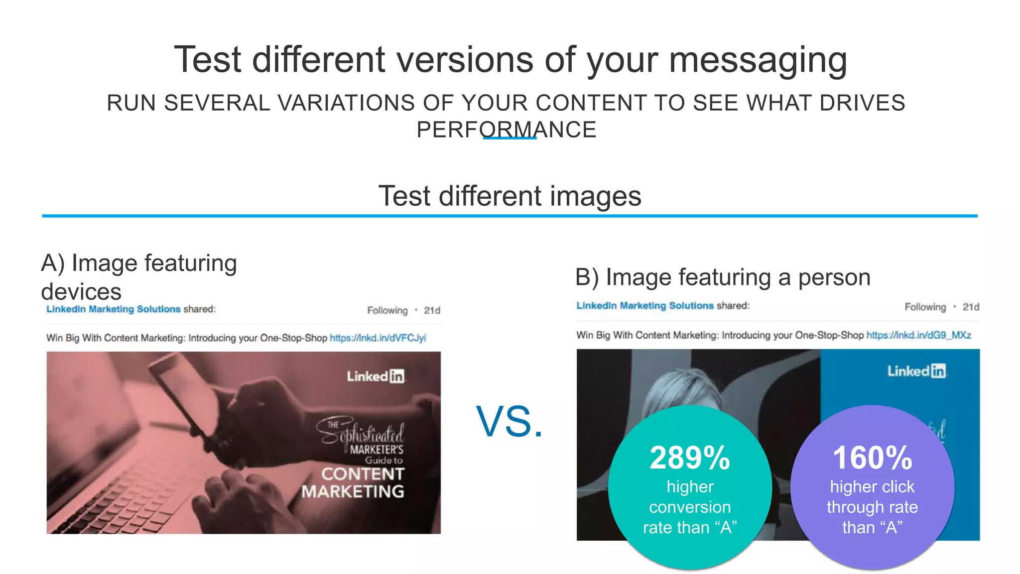 Test different versions of your messaging
RUN SEVERAL VARIATIONS OF YOUR CONTENT TO SEE WHAT DRIVES
PERFORMANCE
Test different images
A) Image featuring
devices
B) Image featuring a person
VS.
160%
higher click
through rate
than “A”
289%
higher
conversion
rate than “A”
 