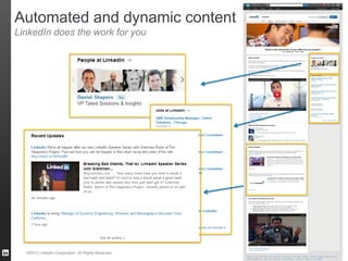 TALENT SOLUTIONS©2012 LinkedIn Corporation. All Rights Reserved. 20
Automated and dynamic content
LinkedIn does the work for you
 