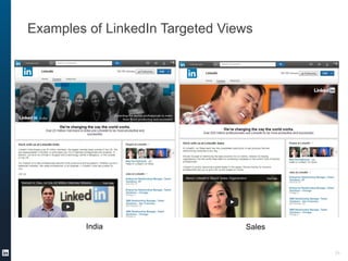 24
Examples of LinkedIn Targeted Views
India Sales
 