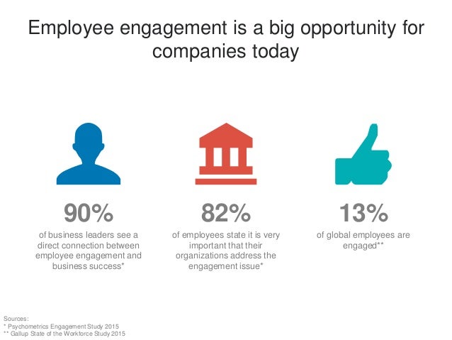 From Employee to Advocate: Amplify your talent brand through employe…
