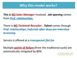 Why this model works?
This is NO Sales Manager involved. Job opening comes
from Prof. relationships.
There is NO Technical Recruiter . Talent comes through
Prof. relationships /referrals after deep pre-Interview
Screening
Service is offered at a transparent flat fee
Multiple points of failure (from the traditional cycle) are
automatically mitigated by 80%
 
