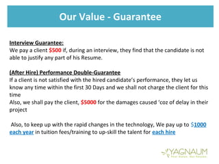 Our Value - Guarantee
Interview Guarantee:
We pay a client $500 if, during an interview, they find that the candidate is not
able to justify any part of his Resume.
(After Hire) Performance Double-Guarantee
If a client is not satisfied with the hired candidate’s performance, they let us
know any time within the first 30 Days and we shall not charge the client for this
time
Also, we shall pay the client, $5000 for the damages caused ‘coz of delay in their
project
Also, to keep up with the rapid changes in the technology, We pay up to $1000
each year in tuition fees/training to up-skill the talent for each hire
 