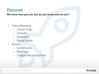 © 2014 BrightRoll, Inc. All rights reserved. Confidential and Proprietary.
• Talent Branding
– Career Page
– LinkedIn
– Glassdoor
– Social Media
• Events
– Conferences
– MeetUps
– College Recruiting/Fairs
Discover
We know who you are, but do you know who we are?
 