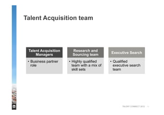 LinkedIn Talent Connect Europe 2012: Passive Candidate Recruiting ...