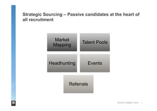 LinkedIn Talent Connect Europe 2012: Passive Candidate Recruiting Success with Betfair & Centrica
