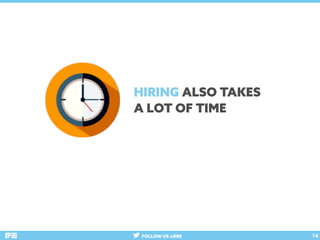 FOLLOW US @RRE 14
HIRING ALSO TAKES
A LOT OF TIME
 