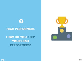 144
HIGH PERFORMERS 
 
HOW DO YOU KEEP
YOUR HIGH
PERFORMERS?
3
 