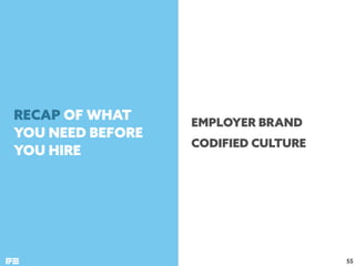 RECAP OF WHAT
YOU NEED BEFORE
YOU HIRE
55
EMPLOYER BRAND
CODIFIED CULTURE
 