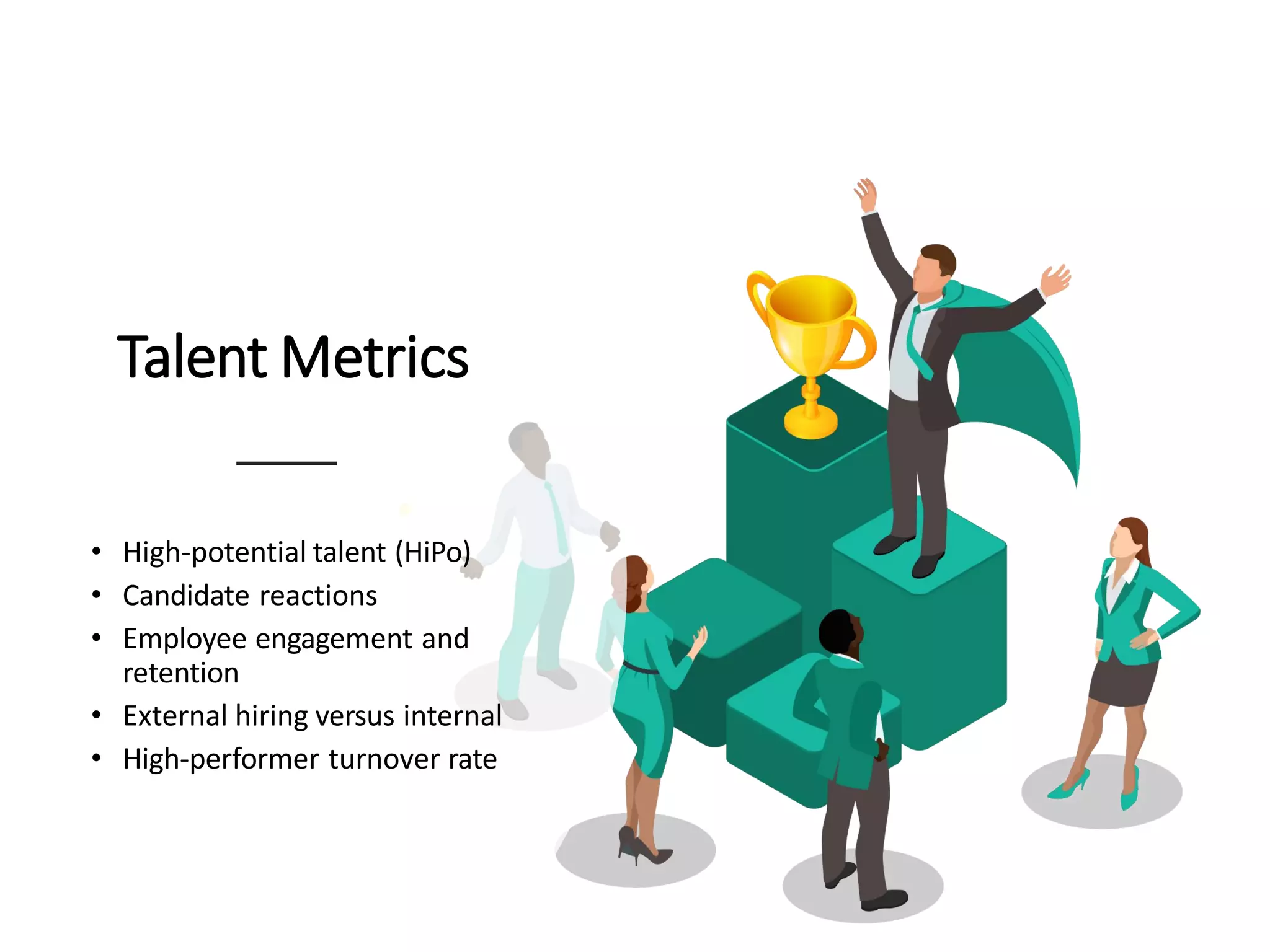 Talent Metrics
• High-potential talent (HiPo)
• Candidate reactions
• Employee engagement and
retention
• External hiring versus internal
• High-performer turnover rate
 