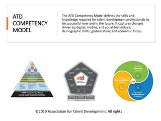 ATD
COMPETENCY
MODEL
The ATD Competency Model defines the skills and
knowledge required for talent development professionals to
be successful now and in the future. It captures changes
driven by digital, mobile, and social technology;
demographic shifts; globalization; and economic forces.
©2019 Association for Talent Development. All rights
 