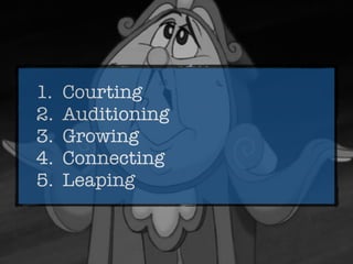 1. Courting
2. Auditioning
3. Growing
4. Connecting
5. Leaping
 