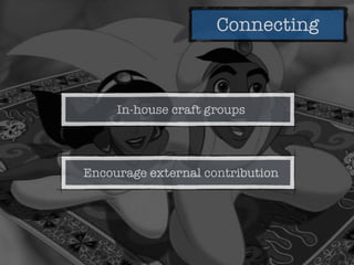 In-house craft groups
Encourage external contribution
Connecting
 