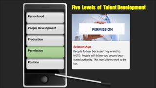Production
Permission
People DevelopmentPeople Development
Personhood
Position
Relationships
People follow because they wa...