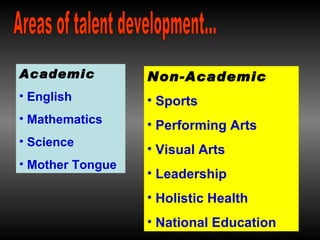 Academic          Non-Academic
• English         • Sports
• Mathematics     • Performing Arts
• Science
                  • Visual Arts
• Mother Tongue
                  • Leadership
                  • Holistic Health
                  • National Education
 