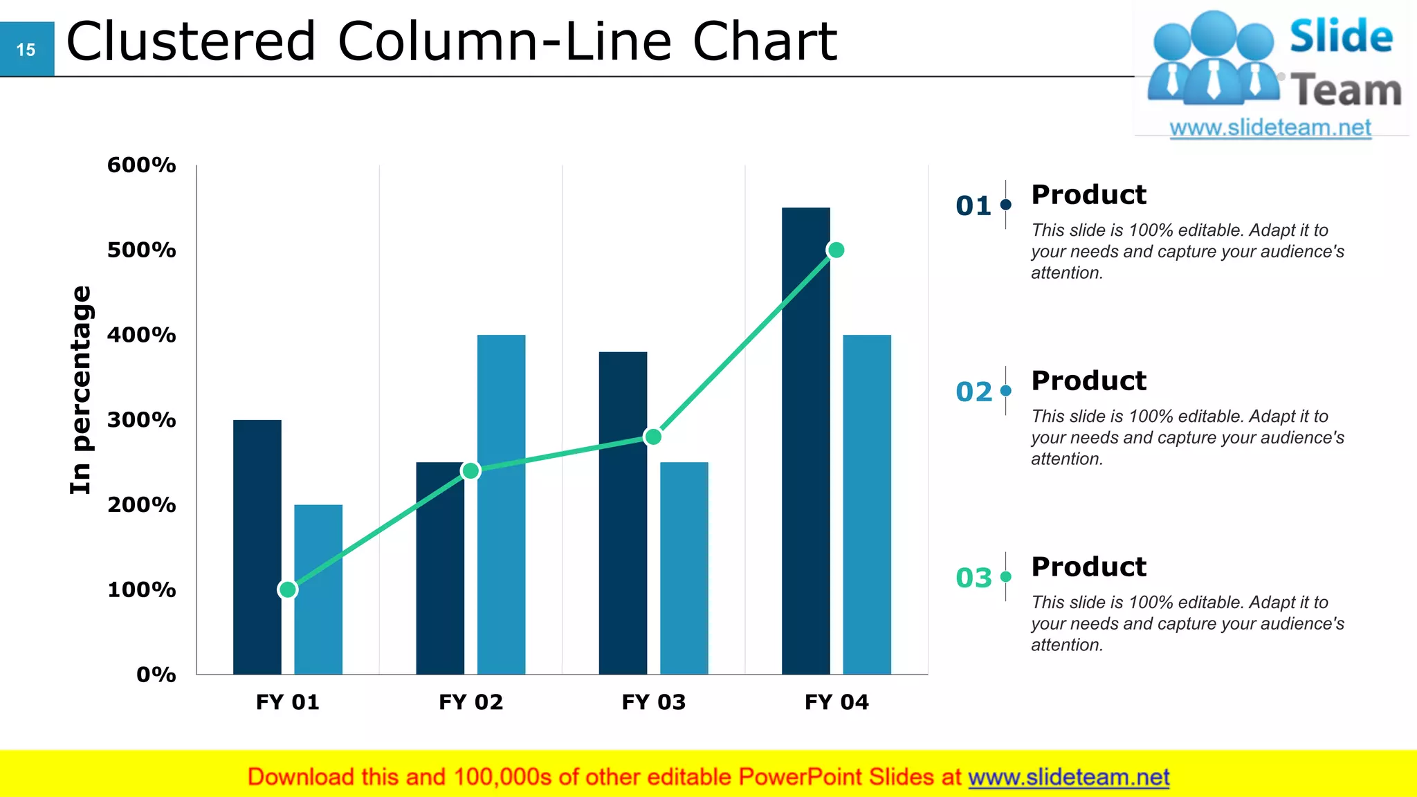 Clustered Column-Line Chart
0%
100%
200%
300%
400%
500%
600%
FY 01 FY 02 FY 03 FY 04
Inpercentage
This slide is 100% editable. Adapt it to
your needs and capture your audience's
attention.
Product01
This slide is 100% editable. Adapt it to
your needs and capture your audience's
attention.
Product02
This slide is 100% editable. Adapt it to
your needs and capture your audience's
attention.
Product03
15
This graph/chart is linked to excel, and changes automatically based on data. Just left click on it and select “Edit Data”.
 
