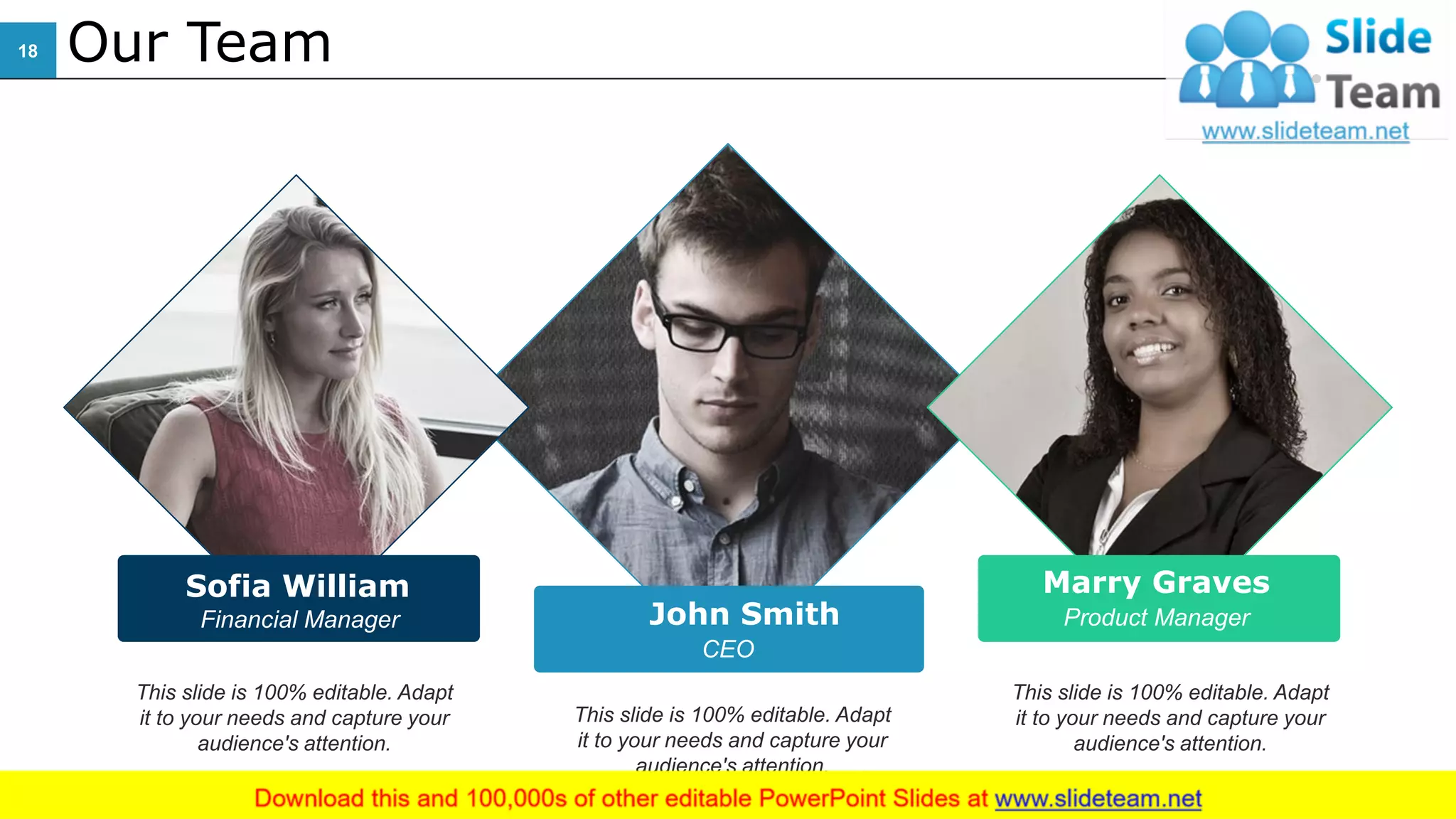 Our Team18
John Smith
CEO
Sofia William
Financial Manager
Marry Graves
Product Manager
This slide is 100% editable. Adapt
it to your needs and capture your
audience's attention.
This slide is 100% editable. Adapt
it to your needs and capture your
audience's attention.
This slide is 100% editable. Adapt
it to your needs and capture your
audience's attention.
 