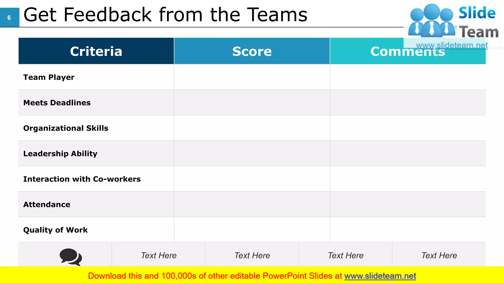 Get Feedback from the Teams
Criteria Score Comments
Team Player
Meets Deadlines
Organizational Skills
Leadership Ability
Interaction with Co-workers
Attendance
Quality of Work
Text Here Text Here Text Here Text Here
6
This slide is 100% editable. Adapt it to your needs and capture your audience's attention.
 