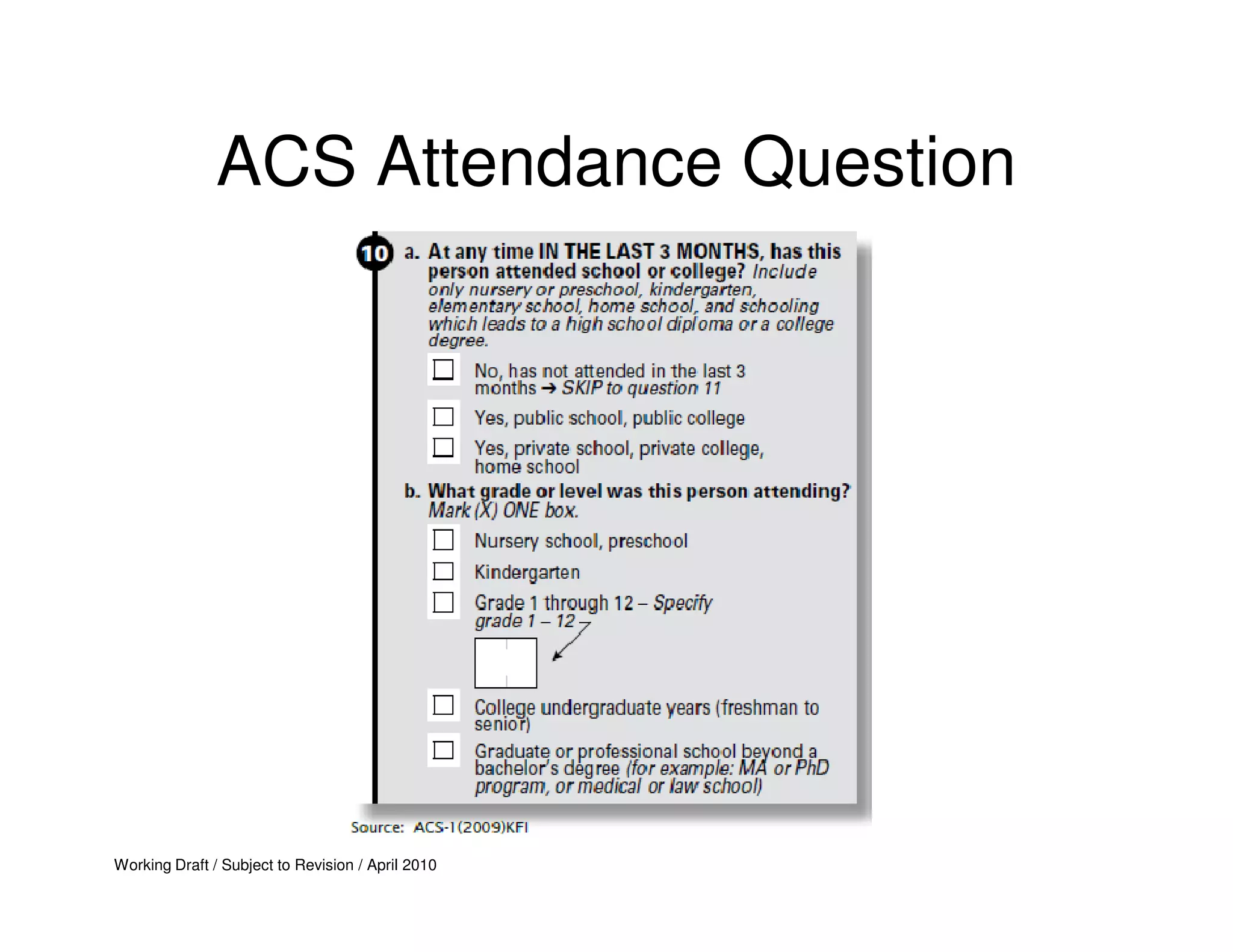 ACS Attendance Question




Working Draft / Subject to Revision / April 2010
 