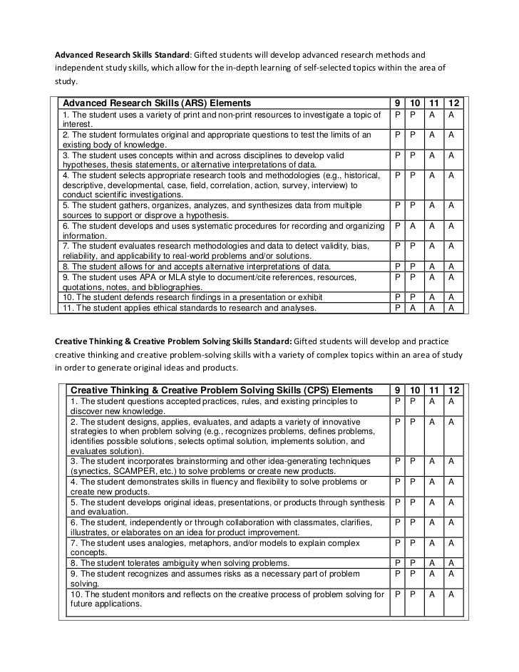 Talented and gifted standards and elements matrix