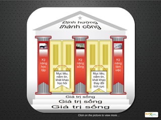 Click on the picture to view more… 