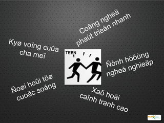 Ñoøi hoûi töø  cuoäc soáng Kyø voïng cuûa cha meï Ñònh höôùng ngheà nghieäp Xaõ hoäi  caïnh tranh cao TEEN Coâng ngheä phaùt trieån nhanh 