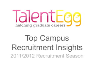 Top Campus
Recruitment Insights
2011/2012 Recruitment Season
 