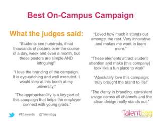 Best On-Campus Campaign

What the judges said:                       “Loved how much it stands out
                                           amongst the rest. Very innovative
    “Students see hundreds, if not           and makes me want to learn
thousands of posters over the course                    more.”
of a day, week and even a month, but
    these posters are simple AND           “These elements attract student
             intriguing!”                 attention and make [this company]
                                             look like a fun place to work”
 “I love the branding of the campaign.
It is eye-catching and well executed. I     “Absolutely love this campaign;
      would stop at this booth at my         truly brought the brand to life!”
               university!”
                                           “The clarity in branding, consistent
 “The approachability is a key part of     usage across all channels and the
this campaign that helps the employer        clean design really stands out.”
      connect with young grads.”

   #TEawards   @TalentEgg
 