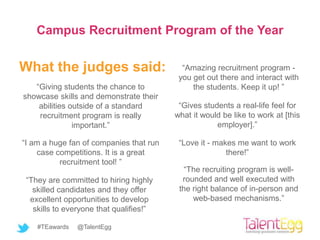 Campus Recruitment Program of the Year

What the judges said:                      “Amazing recruitment program -
                                          you get out there and interact with
   “Giving students the chance to             the students. Keep it up! ”
showcase skills and demonstrate their
    abilities outside of a standard       “Gives students a real-life feel for
    recruitment program is really        what it would be like to work at [this
               important.”                           employer].”

“I am a huge fan of companies that run    “Love it - makes me want to work
    case competitions. It is a great                    there!”
          recruitment tool! ”
                                            “The recruiting program is well-
 “They are committed to hiring highly      rounded and well executed with
   skilled candidates and they offer      the right balance of in-person and
  excellent opportunities to develop          web-based mechanisms.”
   skills to everyone that qualifies!”

    #TEawards   @TalentEgg
 
