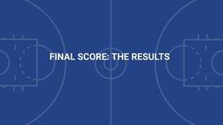 FINAL SCORE: THE RESULTS
 