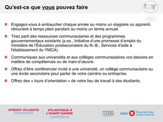 Engagez-vous à embaucher chaque année au moins un stagiaire ou apprenti,
rémunéré à temps plein pendant au moins un terme annuel.
Tirez parti des ressources communautaires et des programmes
gouvernementaux existants (p.ex., Initiative d’une promesse d’emploi du
ministère de l'Éducation postsecondaire du N.-B., Services d'aide à
l'établissement du YMCA).
Communiquez aux universités et aux collèges communautaires vos besoins en
matière de compétences ou de main-d’œuvre.
Offrez d’être conférencier invité à une université, un collège communautaire ou
une école secondaire pour parler de votre carrière ou entreprise.
Offrez des « tours d’orientation » de votre lieu de travail à des étudiants.
Qu'est-ce que vous pouvez faire
 