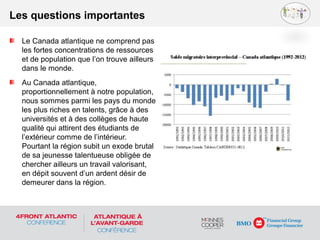 Le Canada atlantique ne comprend pas
les fortes concentrations de ressources
et de population que l’on trouve ailleurs
dans le monde.
Au Canada atlantique,
proportionnellement à notre population,
nous sommes parmi les pays du monde
les plus riches en talents, grâce à des
universités et à des collèges de haute
qualité qui attirent des étudiants de
l’extérieur comme de l’intérieur.
Pourtant la région subit un exode brutal
de sa jeunesse talentueuse obligée de
chercher ailleurs un travail valorisant,
en dépit souvent d’un ardent désir de
demeurer dans la région.
Les questions importantes
 