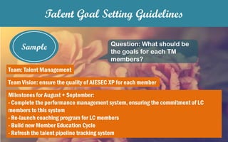 Sample
Talent Goal Setting Guidelines
Team: Talent Management
Team Vision: ensure the quality of AIESEC XP for each member
Milestones for August + September:
- Complete the performance management system, ensuring the commitment of LC
members to this system
- Re-launch coaching program for LC members
- Build new Member Education Cycle
- Refresh the talent pipeline tracking system
Question: What should be
the goals for each TM
members?
 