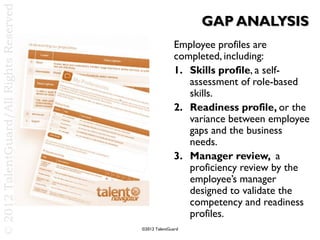 Career Pathing | PDF