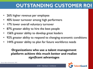 OUTSTANDING CUSTOMER ROI

    •       26% higher revenue per employee
    •       40% lower turnover among high performers
    •       17% lower overall voluntary turnover
    •       87% greater ability to hire the best people
    •       156% greater ability to develop great leaders
    •       92% greater ability to respond to changing economic conditions
    •       144% greater ability to plan for future workforce needs

                    Organizations who use a talent management
                    platform achieve this much better and realize
                               significant advantages
Source: Bersin & Associates, 2010.

                                     © 2011 TalentGuard - Confidential
 