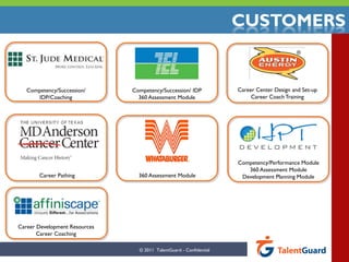 CUSTOMERS


   Competency/Succession/      Competency/Succession/ IDP            Career Center Design and Set-up
      IDP/Coaching               360 Assessment Module                    Career Coach Training




                                                                     Competency/Performance Module
                                                                        360 Assessment Module
       Career Pathing            360 Assessment Module                Development Planning Module




Career Development Resources
       Career Coaching

                                 © 2011 TalentGuard - Confidential         3
 