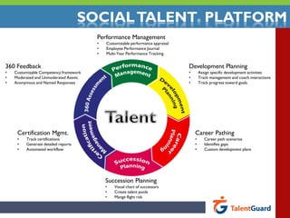 SOCIAL TALENT PLATFORM                              ®



                                        Performance Management
                                        •   Customizable performance appraisal
                                        •   Employee Performance Journal
                                        •   Multi-Year Performance Tracking


360 Feedback                                                                     Development Planning
•   Customizable Competency framework                                            •       Assign specific development activities
•   Moderated and Unmoderated Assmt.                                             •       Track management and coach interactions
•   Anonymous and Named Responses                                                •       Track progress toward goals




     Certification Mgmt.                                                             Career Pathing
     •   Track certifications                                                        •       Career path scenarios
     •   Generate detailed reports                                                   •       Identifies gaps
     •   Automated workflow                                                          •       Custom development plans




                                            Succession Planning
                                            •   Visual chart of successors
                                            •   Create talent pools
                                            •   Mange flight risk
 