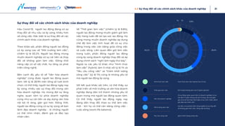 Talent Guide 2023_VIE.pdf