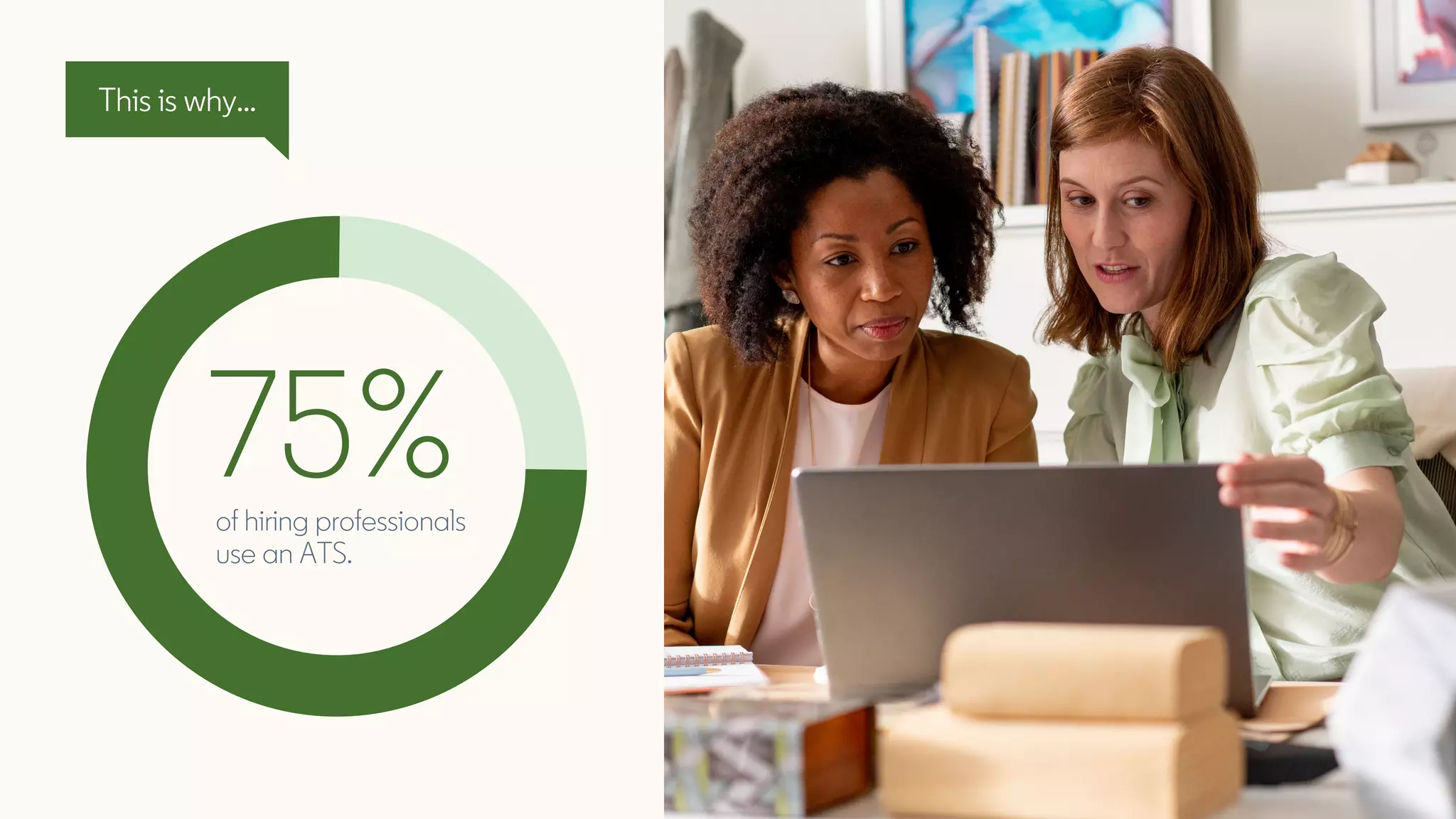 75%of hiring professionals
use an ATS.
This is why...
 